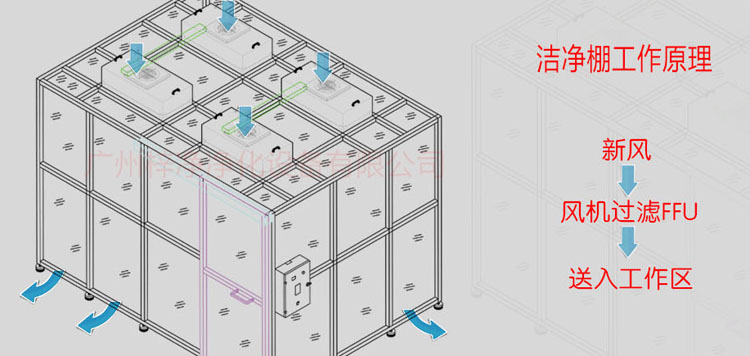 万级草莓视频下载入口工作原理