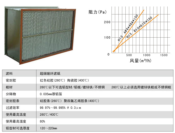 耐高温高效草莓成视频人APP下载特点运行条件