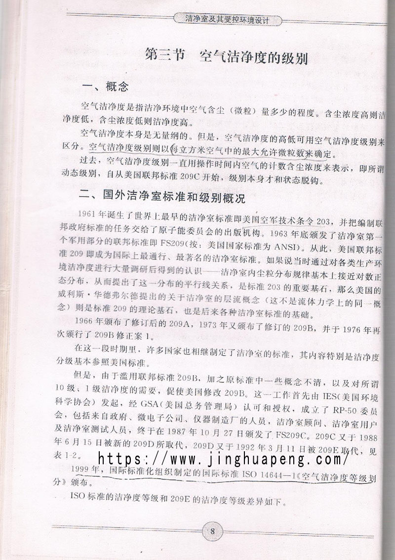 空气洁净度级别标准、概念摘自《洁净室及期受控环境设计》一书。
