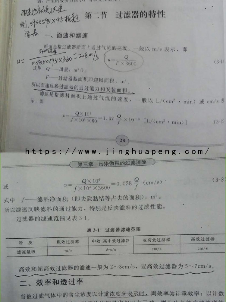 高效草莓成视频人APP下载特点风速面速和滤速等名词解释