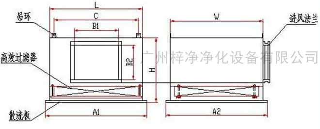 高效送风口送风方式有顶送风和侧送风两种。
