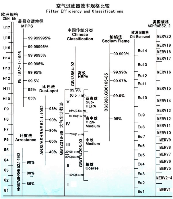 空气草莓成视频人APP下载特点效率规格比较