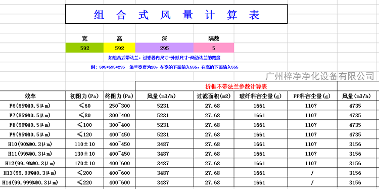 H13V型大风量高效草莓成视频人APP下载特点风量为3165m³/h