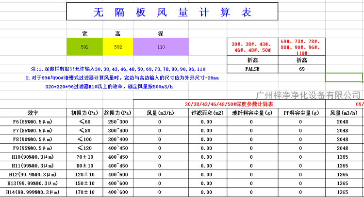H13平板式无隔板高效草莓成视频人APP下载特点风量为1365m³/h