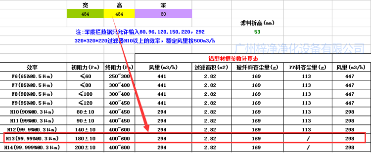 484-484-80有隔板高效草莓成视频人APP下载特点风量计算