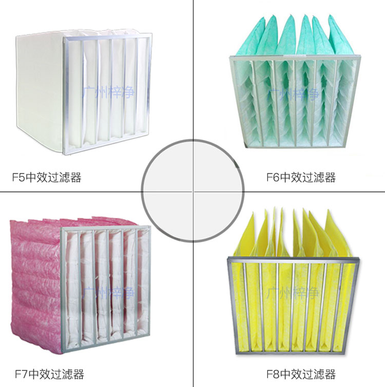F5、F6、F7、F8等级袋式中效草莓成视频人APP下载特点