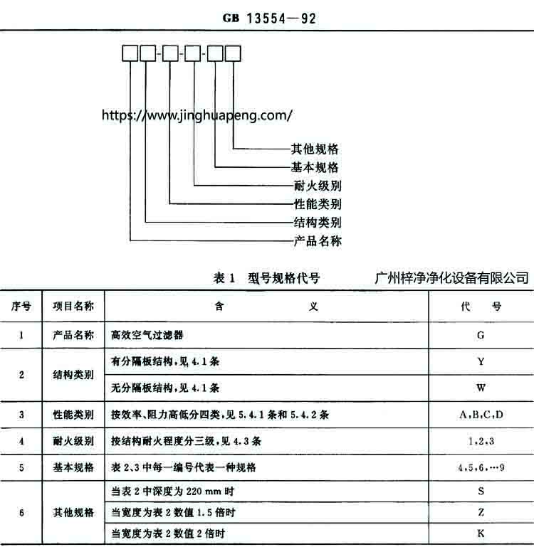有隔板和无隔板高效草莓成视频人APP下载特点结构图中的规定