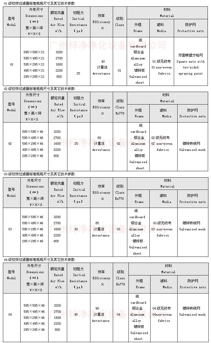 “草莓视频污污污”牌纸框初效草莓成视频人APP下载特点尺寸