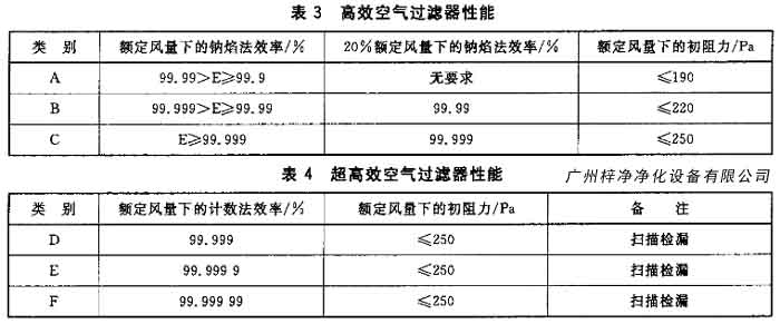 高效草莓成视频人APP下载特点和超高效草莓成视频人APP下载特点的性能分析