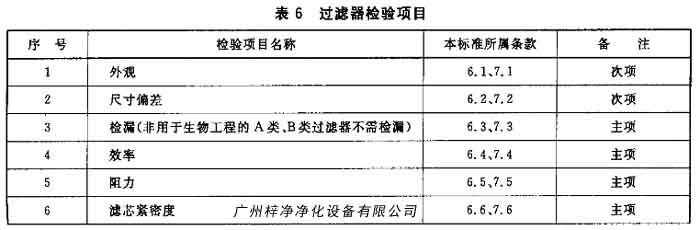 草莓成视频人APP下载特点检测项目