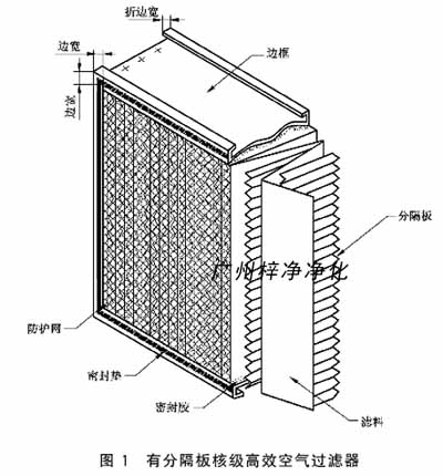有分隔板核级高效空气草莓成视频人APP下载特点