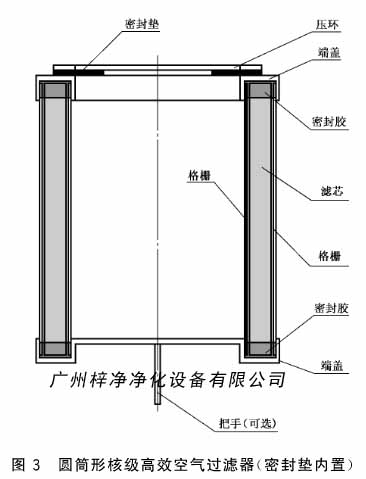 圆筒形核级高效空气草莓成视频人APP下载特点(密封垫内置)