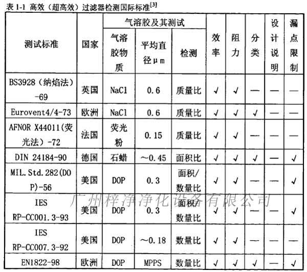 高效(超高效)草莓成视频人APP下载特点检测国际标准