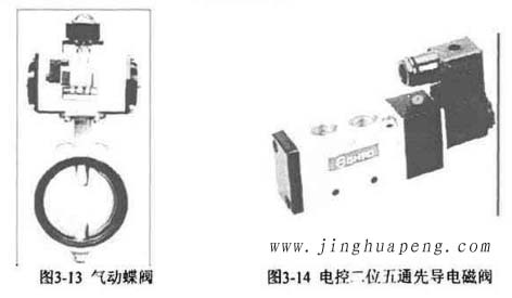 高效草莓成视频人APP下载特点检测台装置中气缸蝶阀及电控二位五通先导电磁阀