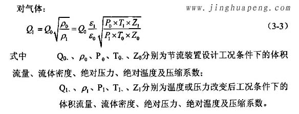 高效草莓成视频人APP下载特点流量风量检测中节流装置