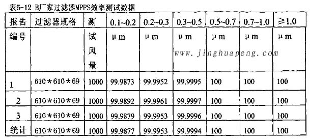 草莓视频污污污草莓成视频人APP下载特点厂家高效草莓成视频人APP下载特点MPPS效率测试数据