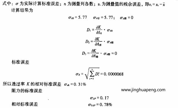 草莓成视频人APP下载特点效率和阻力试验该草莓成视频人APP下载特点计算结果及误差