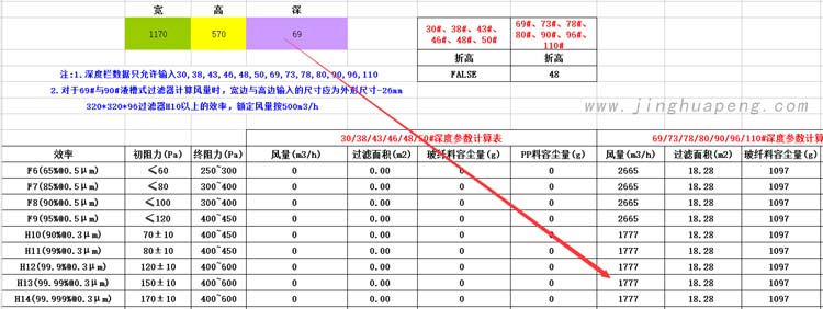 草莓视频污污污草莓视频下载入口高效滤芯尺寸风量