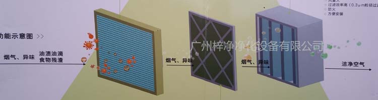 油烟草莓成视频人APP下载特点工作原理