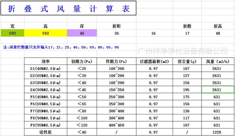 折叠式初效空气草莓成视频人APP下载特点风量计算表