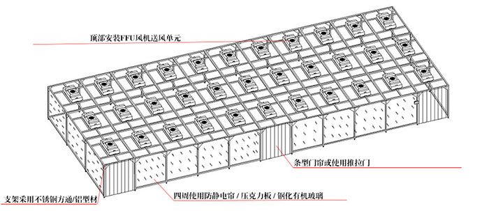亚克力草莓视频下载入口平面图