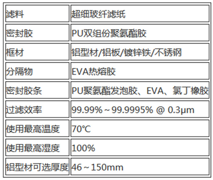 无隔板高效草莓成视频人APP下载特点用料及运行条件