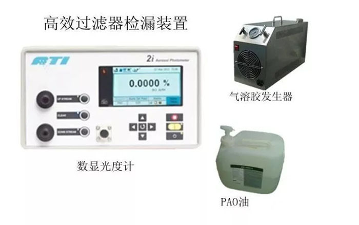 高效草莓成视频人APP下载特点检测微粒计数器