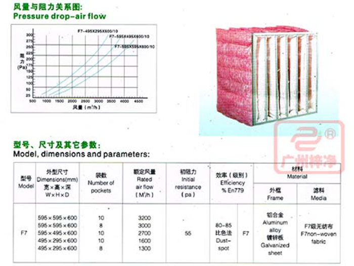 f7中效袋式草莓成视频人APP下载特点规格尺寸及风量参数