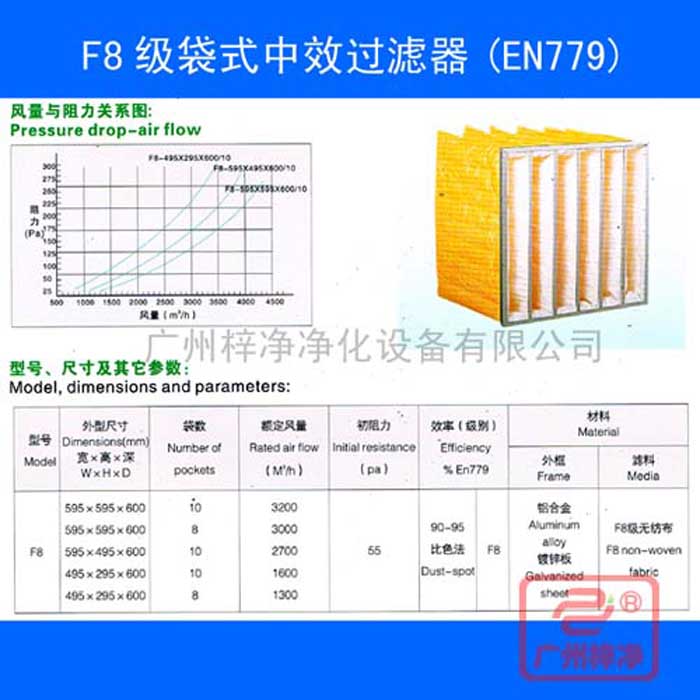 F8袋式中效空气草莓成视频人APP下载特点-f8中效袋式草莓成视频人APP下载特点规格尺寸、风量、阻力及技术参数
